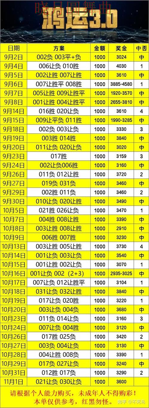 世界杯投注注册数据网站怎么选更方便实用指南