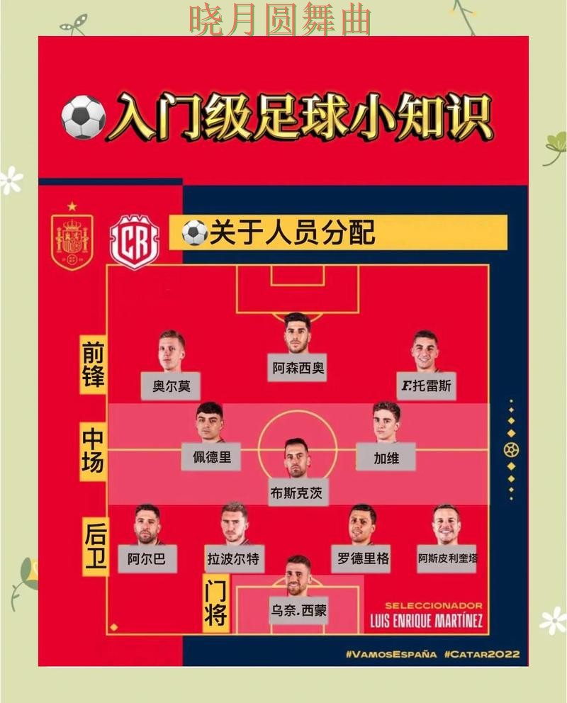 世界杯买球入口新手入门规则解析完整教学 世界杯买球入口新手入门规则解析完整教学