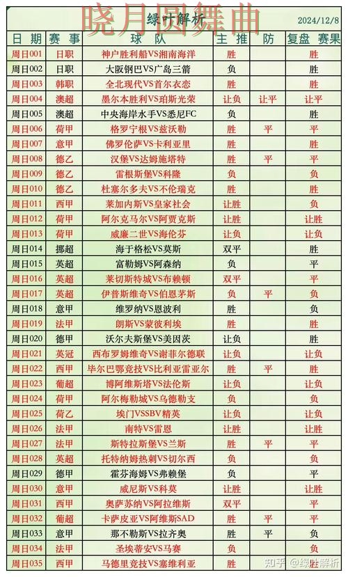 世界杯投注官网胜平负玩法怎么研究全攻略 世界杯投注官网胜平负玩法怎么研究全攻略
