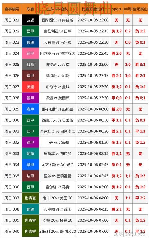 世界杯投注注册冷门比赛怎么看更准技巧总结